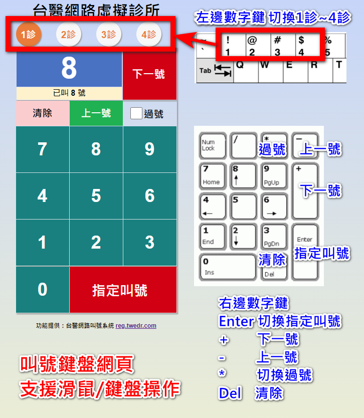 台醫網路叫號系統使用說明 - 9